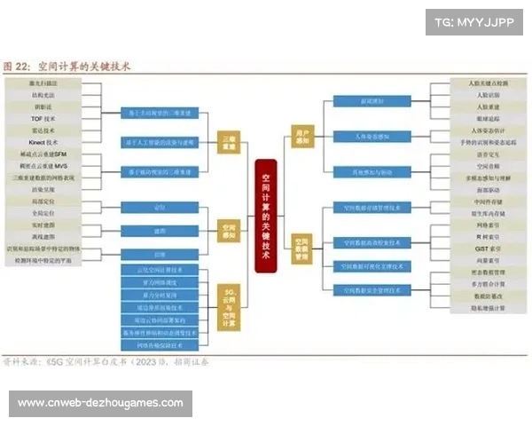 深度分析：体育产业需避免同质化，挖掘本地文化是关键